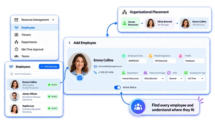 Employee Management