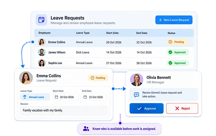 Attendance Management