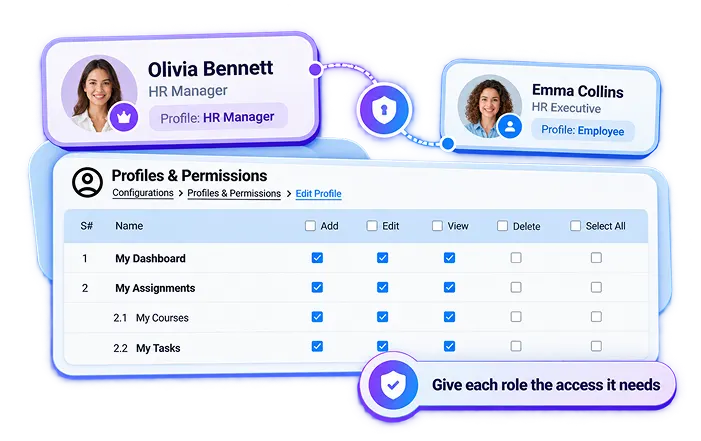 Employee Onboarding