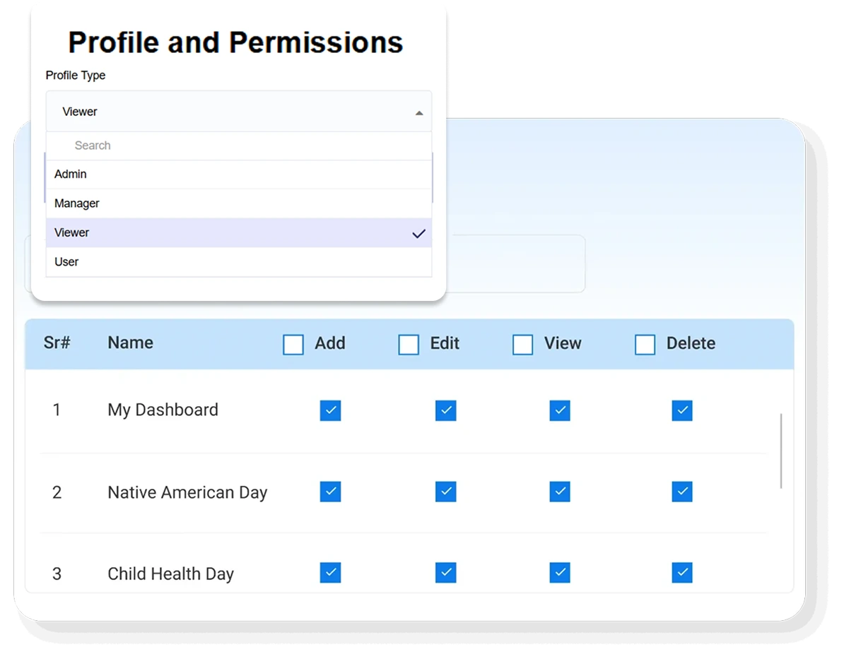 Roles & Permissions