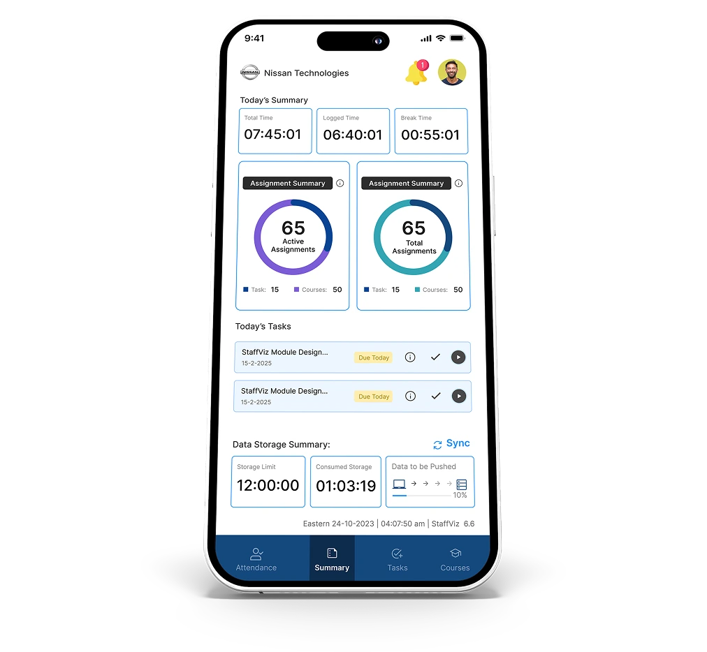 Mobile Dashboard