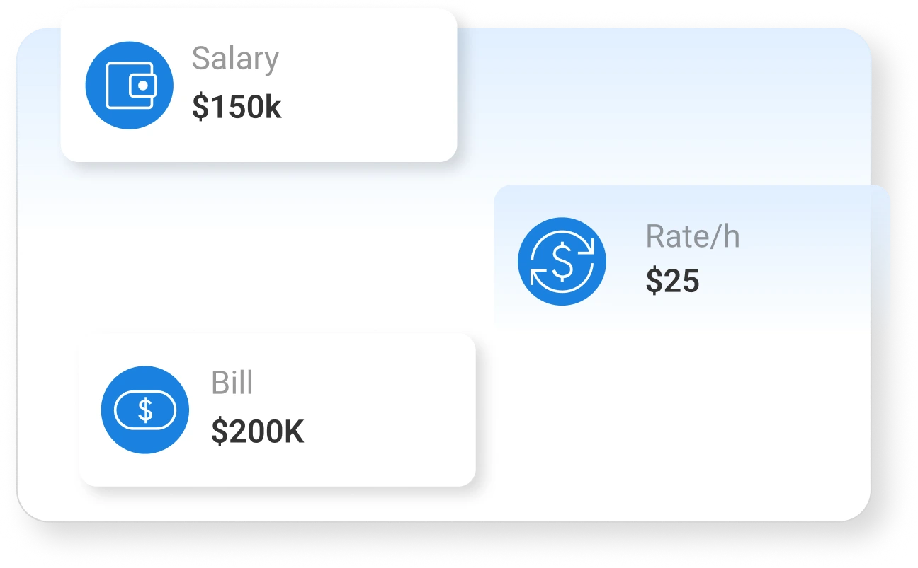 Rate & Cost Management